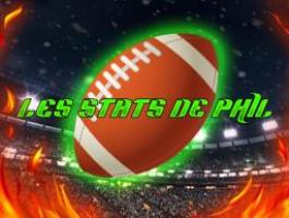 Les Stats de Phil