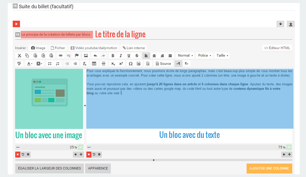 Article creer