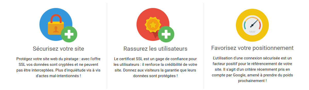 Avantages ssl