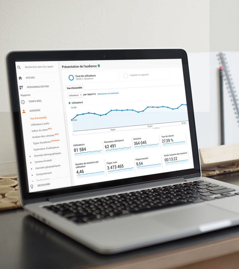 Analytics lié au SEO