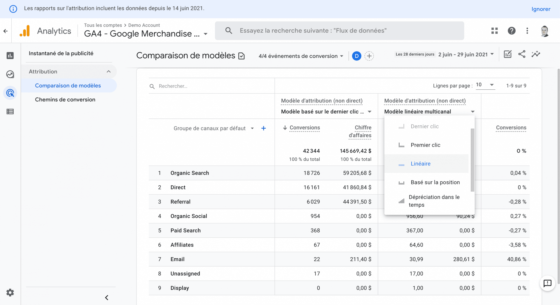 Mise a jour google analytics 4 attribution ads