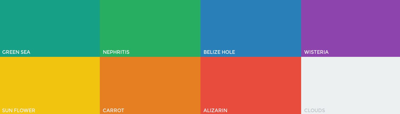 Paletteflat