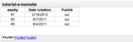 Rendu tableau Google Doc publié